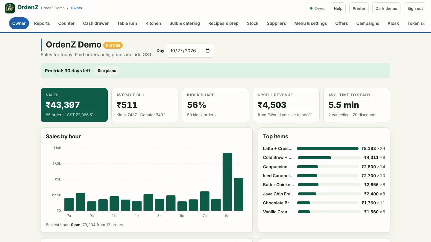 Owner dashboard with today's sales